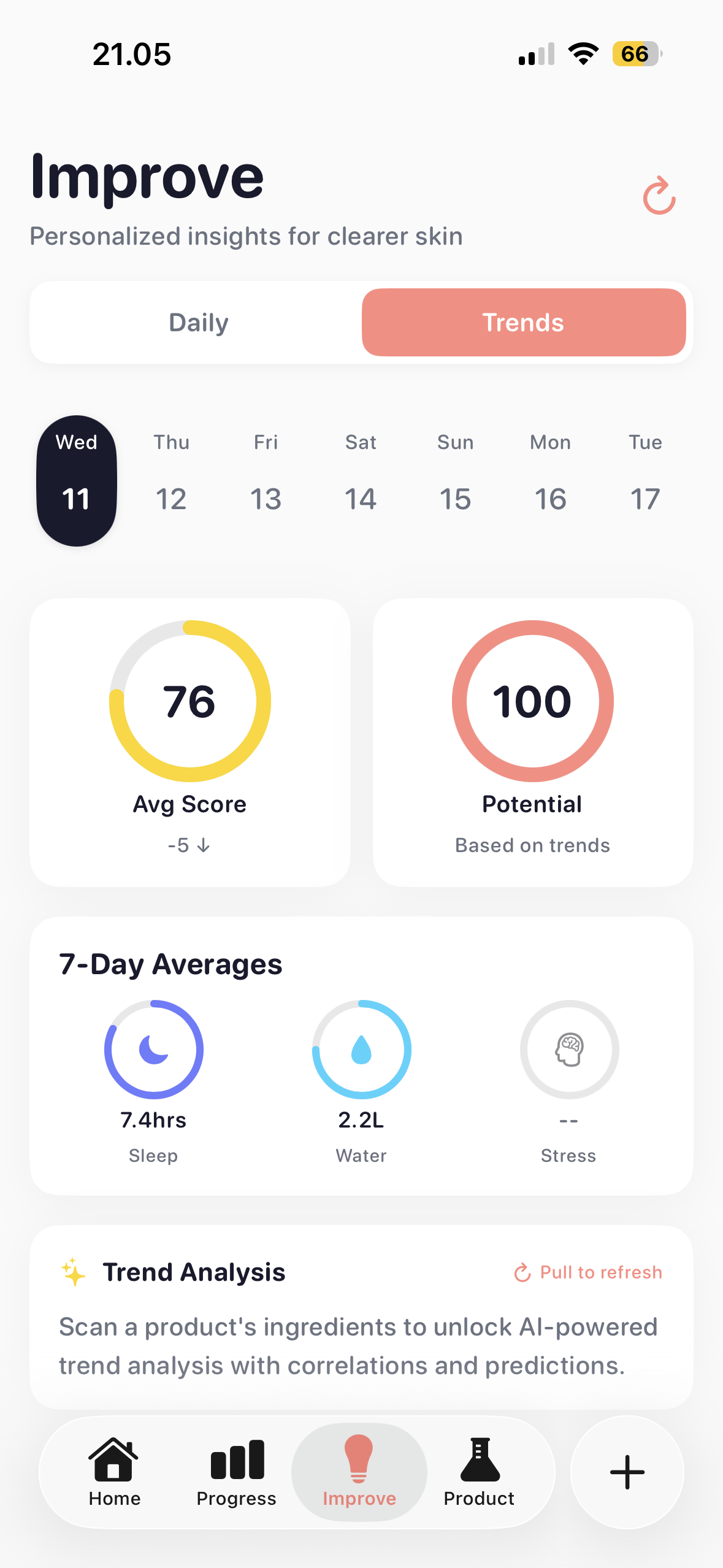 Progress Dashboard